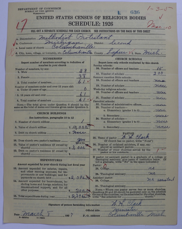 Scan of Methodist Protestant Church: 636