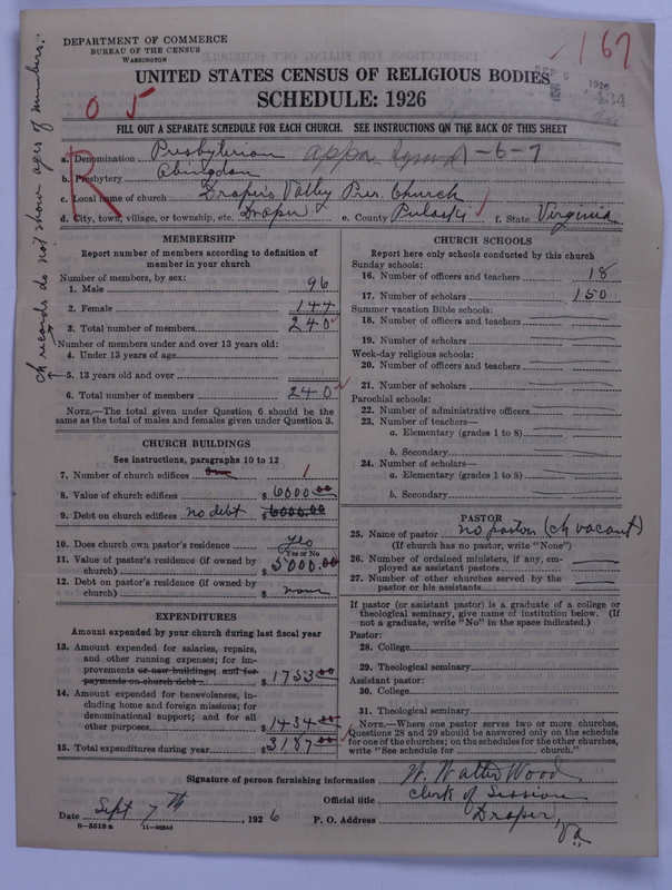 Scan of Presbyterian Church in the United States: 434