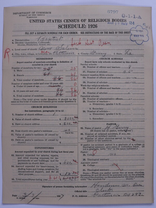Scan of Negro Baptists: 6797