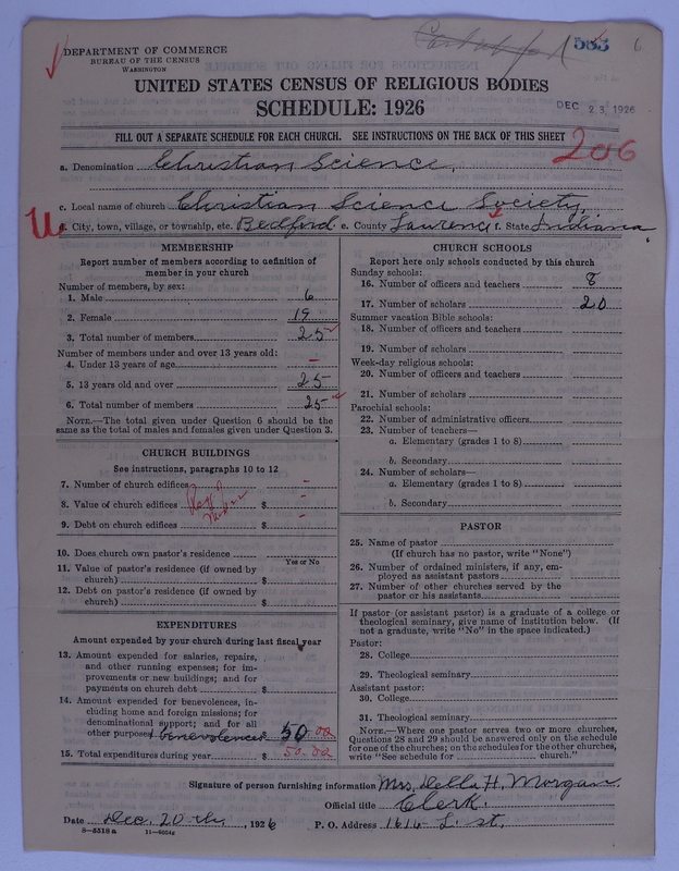 Scan of Church of Christ, Scientist: 583