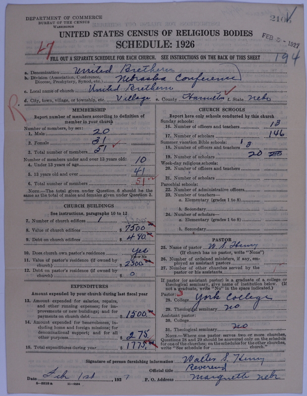 Scan of Church of the United Brethren in Christ: 2106