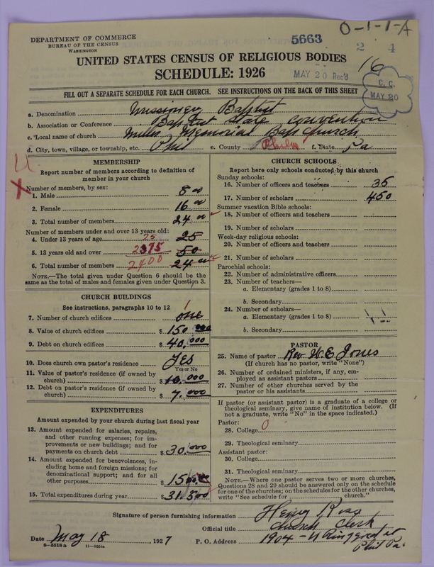 Scan of Negro Baptists: 5663