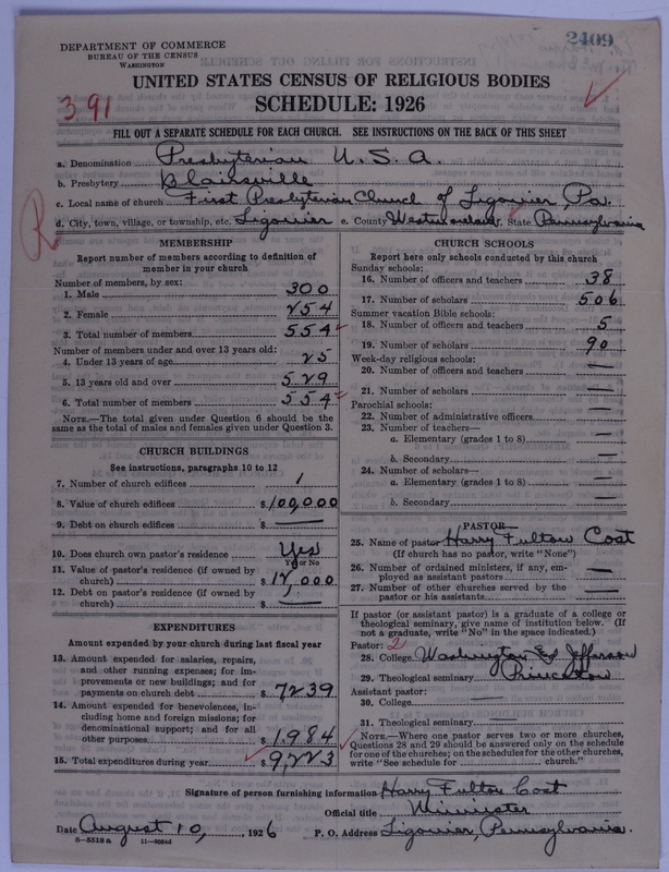 Scan of Presbyterian Church in the United States of America: 2409