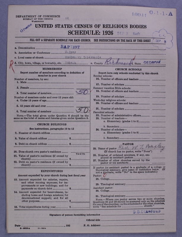 Scan of Negro Baptists: 10041