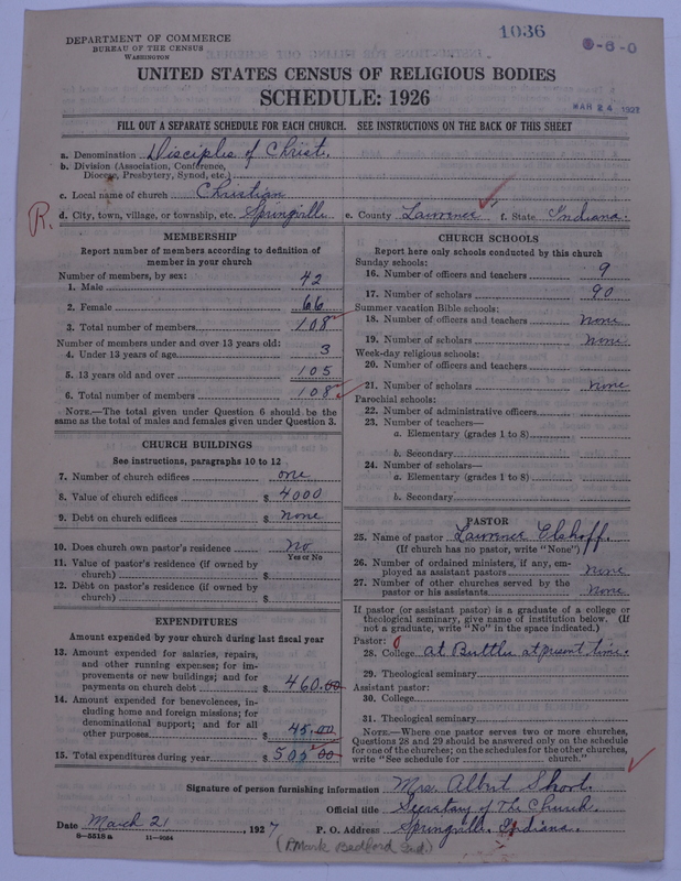 Scan of Disciples of Christ: 1036