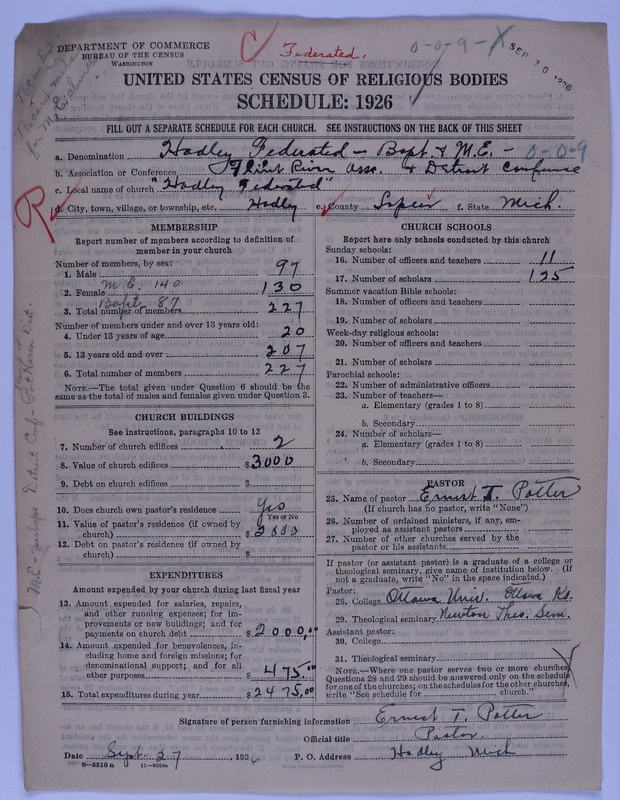 Scan of Federated Churches: