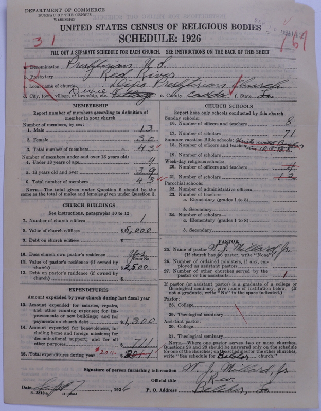 Scan of Presbyterian Church in the United States: 2942