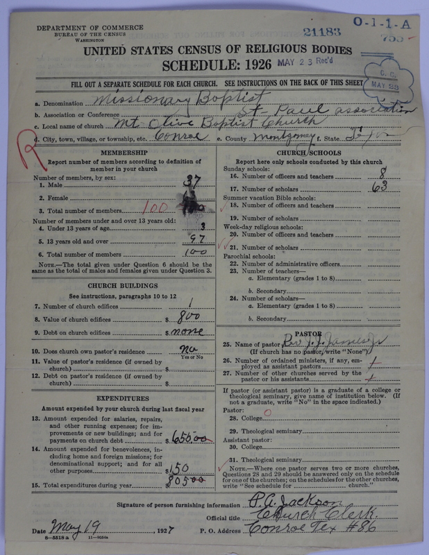 Scan of Negro Baptists: 21183
