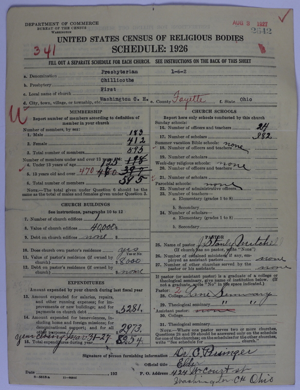 Scan of Presbyterian Church in the United States of America: 2642