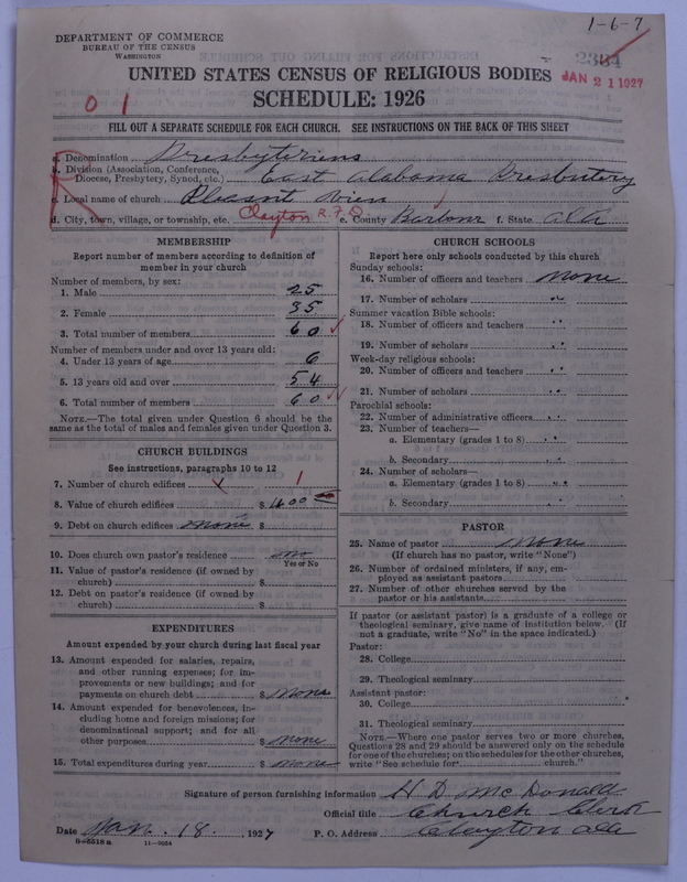 Scan of Presbyterian Church in the United States: 2334