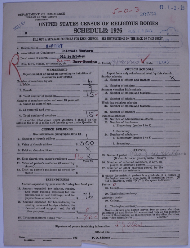 Scan of Negro Baptists: 20634