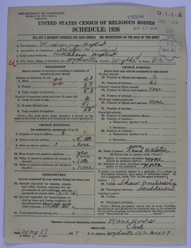 Scan of Negro Baptists: 19598