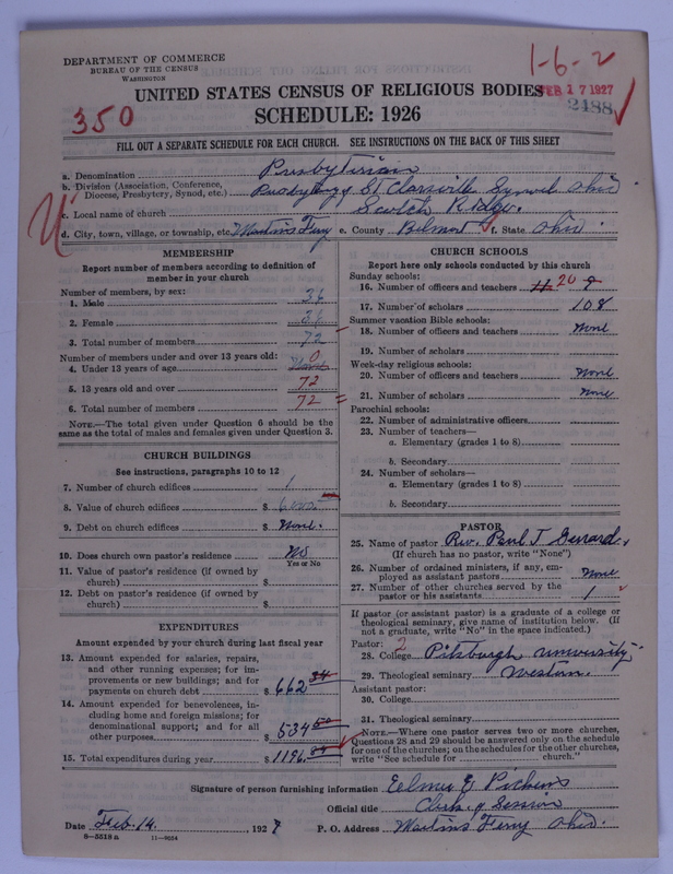 Scan of Presbyterian Church in the United States of America: 2488