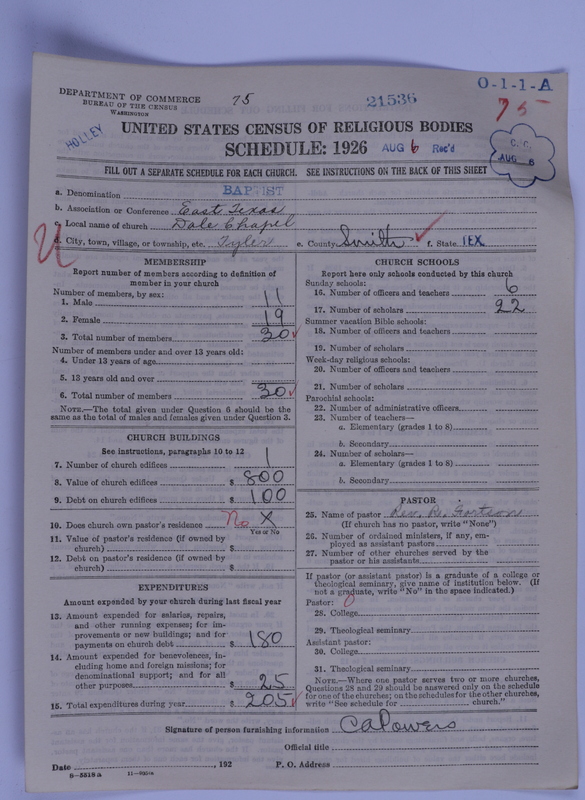 Scan of Negro Baptists: 21536