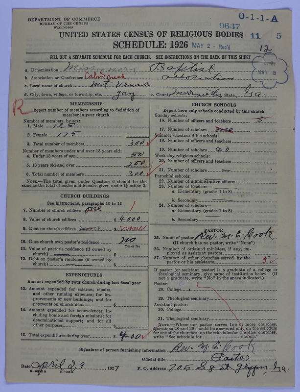 Scan of Negro Baptists: 9637