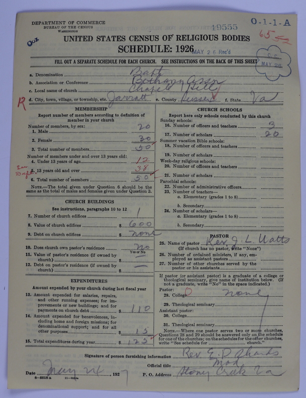 Scan of Negro Baptists: 19555