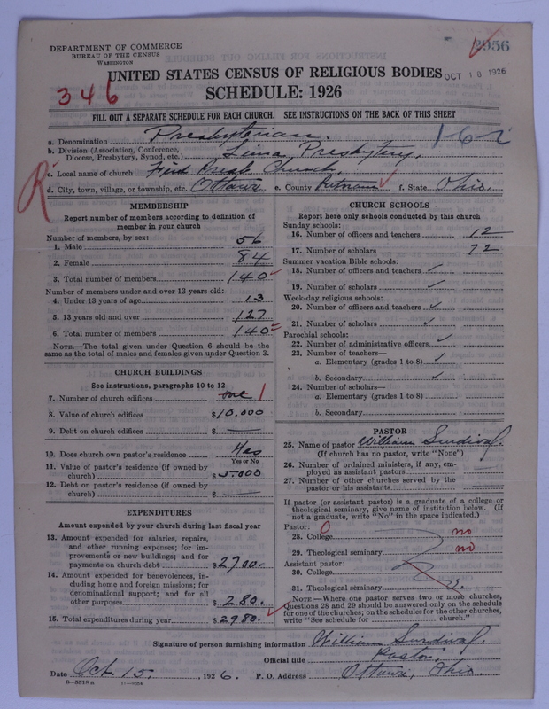 Scan of Presbyterian Church in the United States of America: 2956