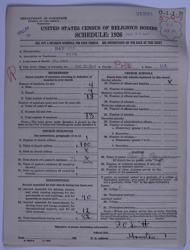 Scan of Negro Baptists: 21322