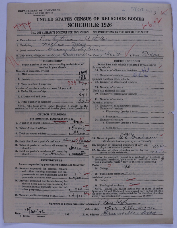 Scan of Presbyterian Church in the United States of America: 7651