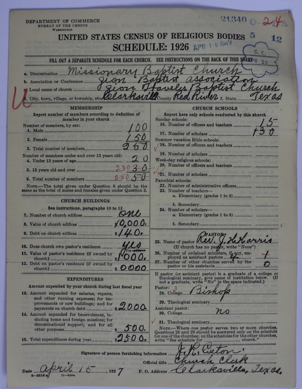 Scan of Negro Baptists: 21340