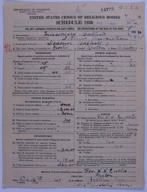 Scan of Negro Baptists: 14773