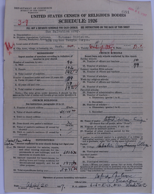 Scan of Salvation Army: 681