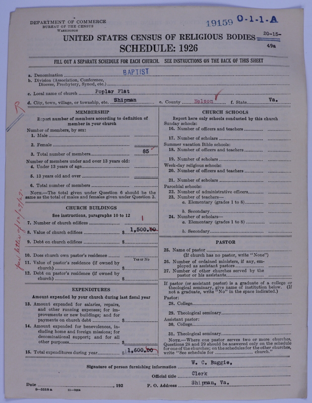 Scan of Negro Baptists: 19159