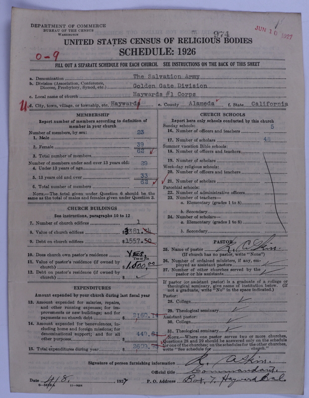 Scan of Salvation Army: 974