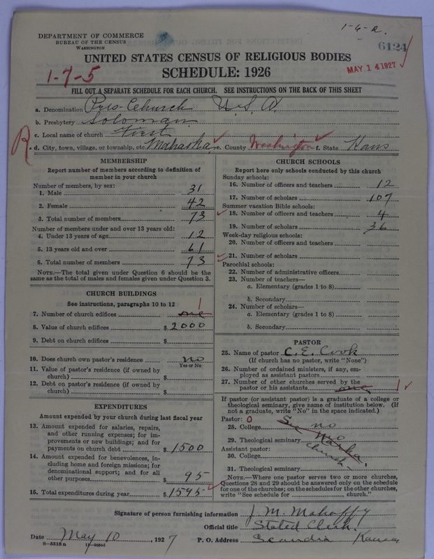 Scan of Presbyterian Church in the United States of America: 6124
