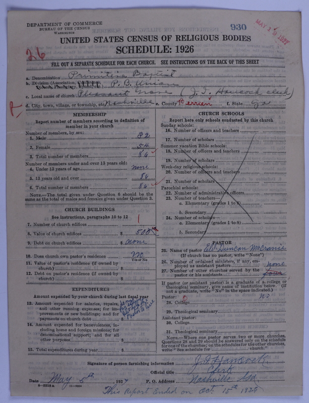 Scan of Primitive Baptists: 930