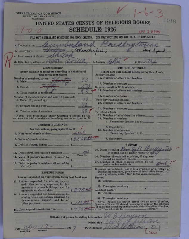 Scan of Cumberland Presbyterian Church: 1018