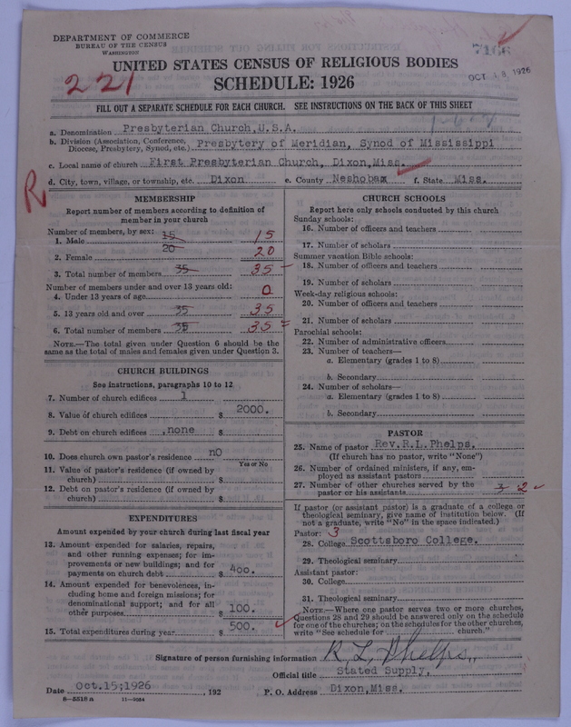 Scan of Presbyterian Church in the United States of America: 7166