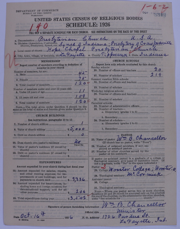 Scan of Presbyterian Church in the United States of America: 3342