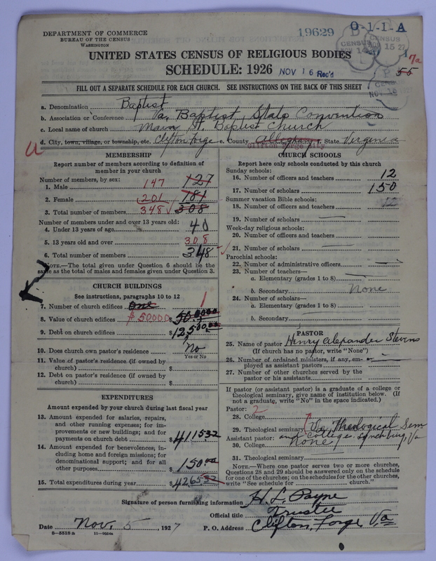 Scan of Negro Baptists: 19629