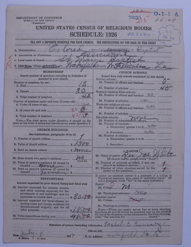 Scan of Negro Baptists: 7035