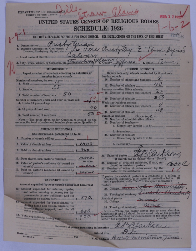 Scan of Presbyterian Church in the United States of America: 6958