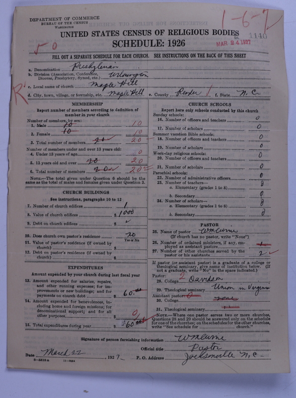 Scan of Presbyterian Church in the United States: 1140