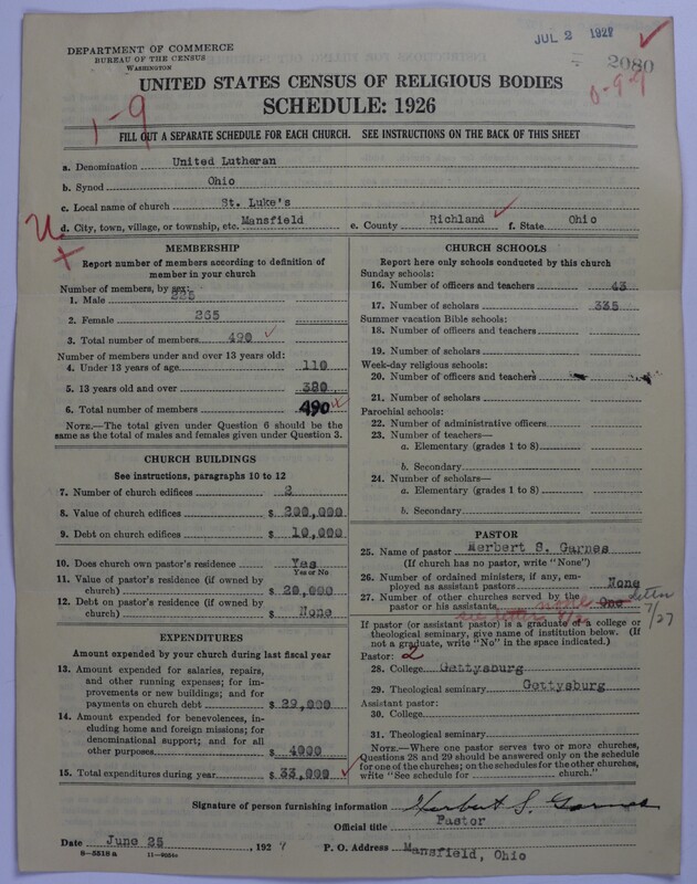 Scan of United Lutheran Church in America: 2080