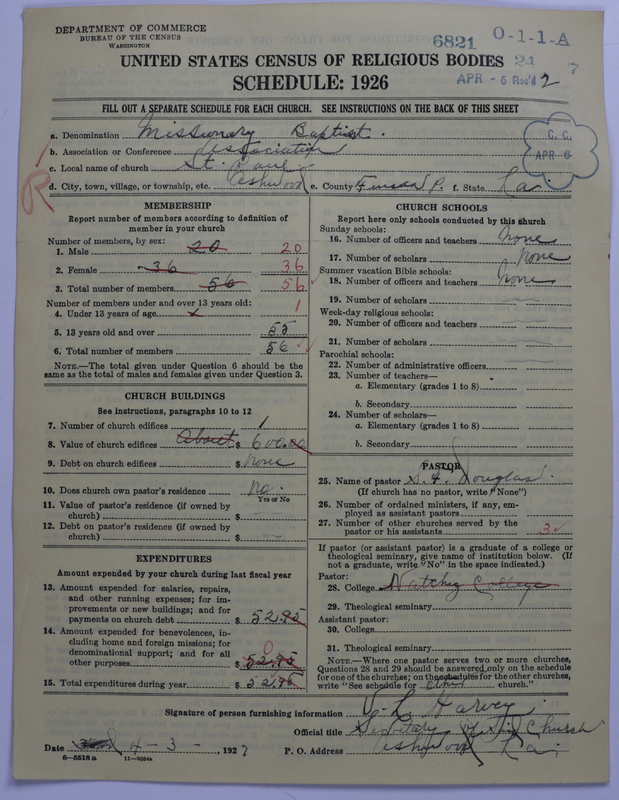 Scan of Negro Baptists: 6821
