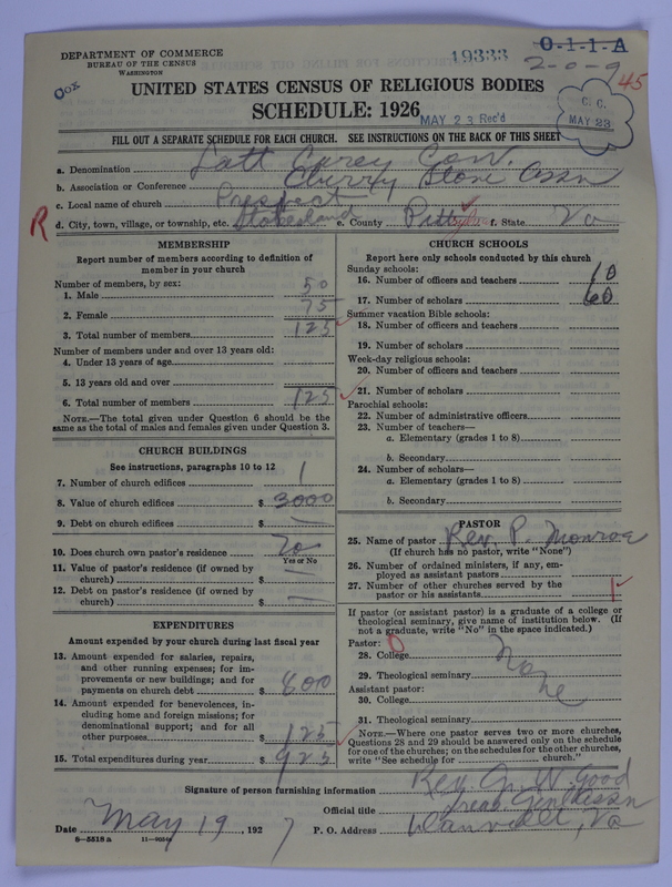 Scan of Negro Baptists: 19333
