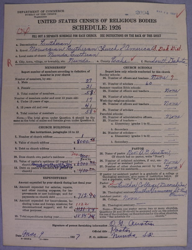 Scan of Norwegian Lutheran Church of America: 2094