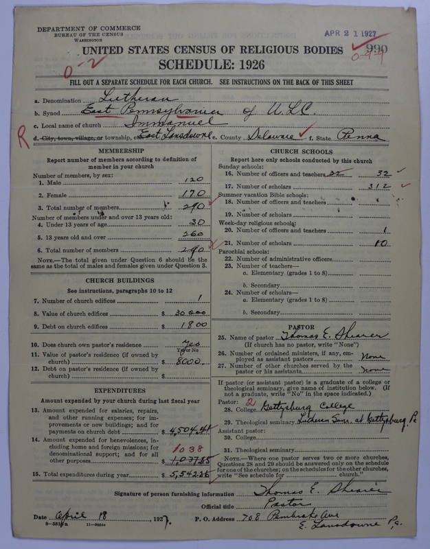 Scan of United Lutheran Church in America: 990
