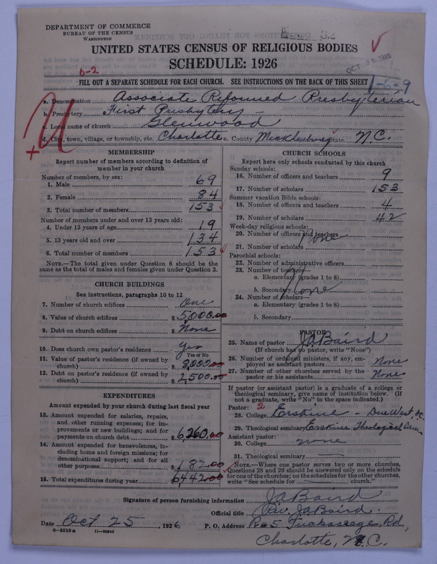Scan of Associate Reformed Presbyterian Church: 32