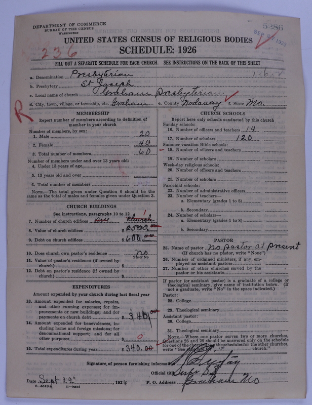 Scan of Presbyterian Church in the United States of America: 5286