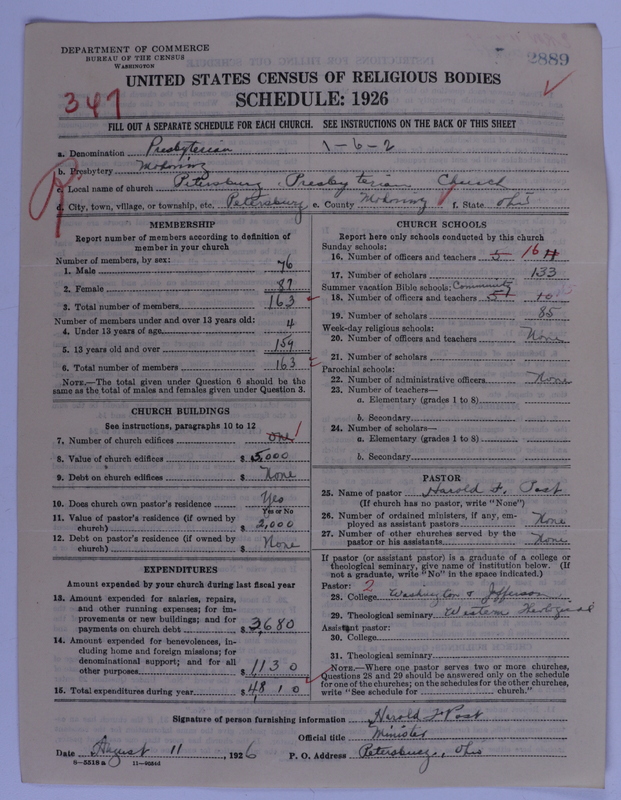 Scan of Presbyterian Church in the United States of America: 2889