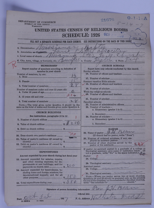 Scan of Negro Baptists: 21676