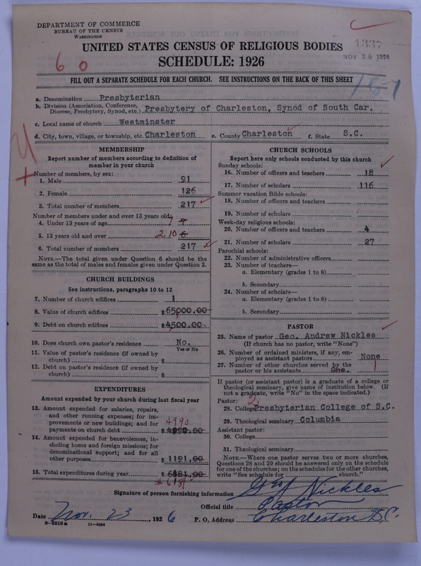 Scan of Presbyterian Church in the United States: 1337