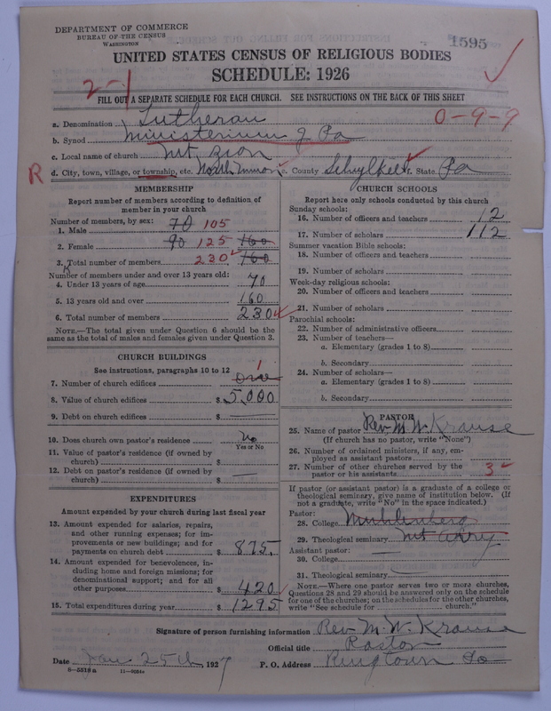 Scan of United Lutheran Church in America: 1595