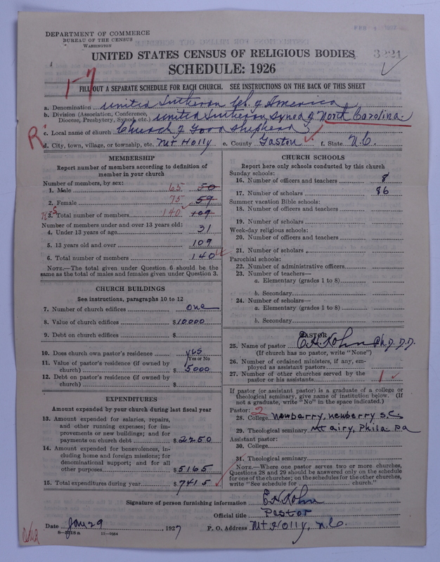 Scan of United Lutheran Church in America: 3221