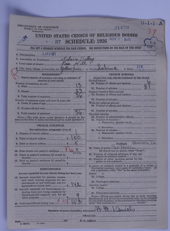 Scan of Negro Baptists: 21472
